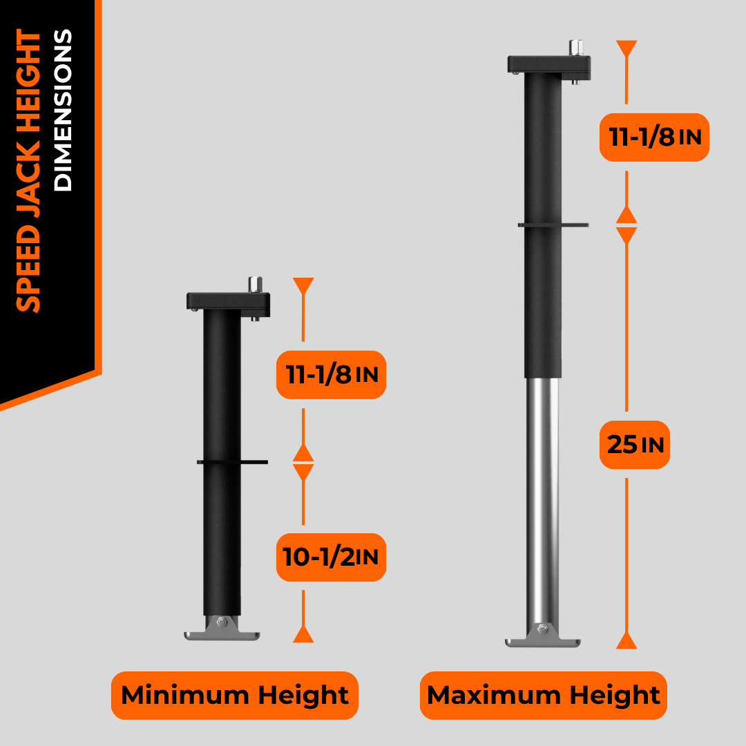 Speed Jack - 5k A-Frame
