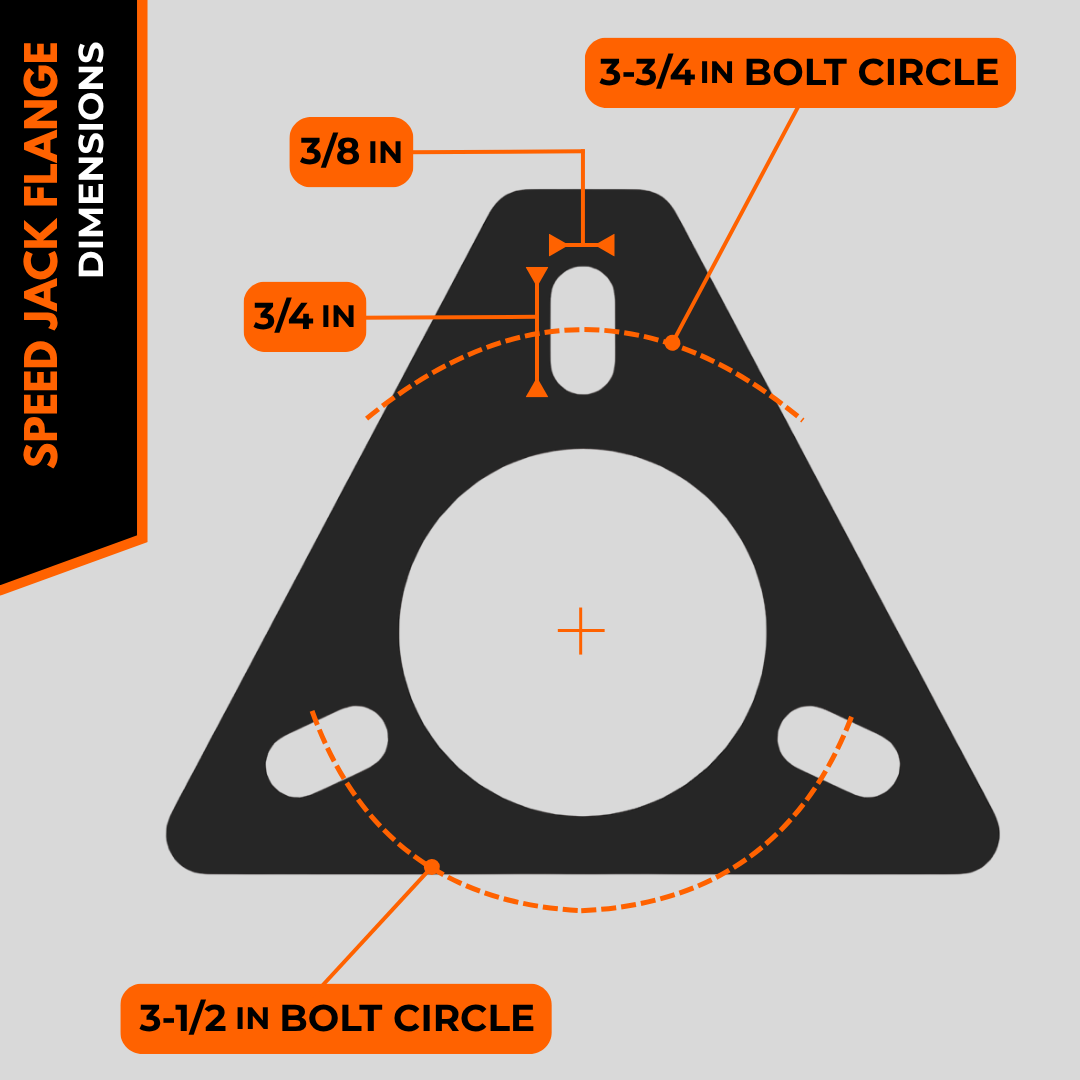 Speed Jack - 5k A-Frame
